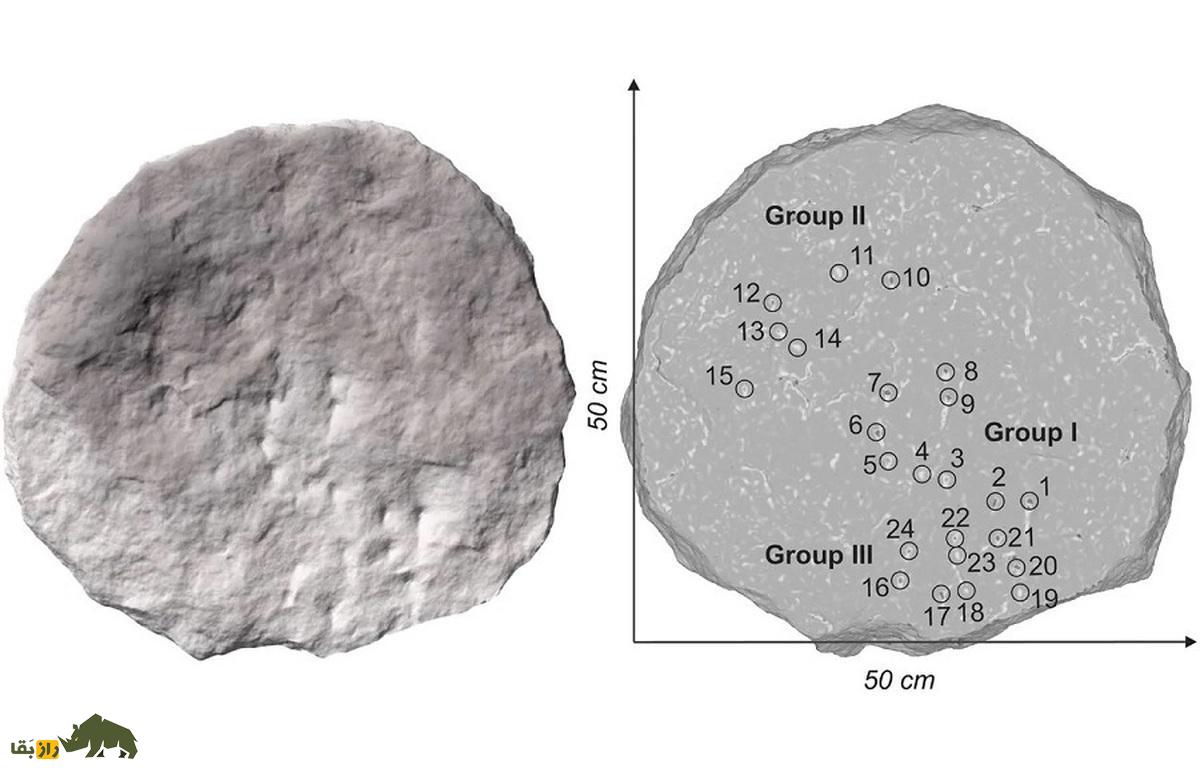 کشف کاخی افسانهای که تاریخ چین را تغییر میدهد کاخی افسانهای چین