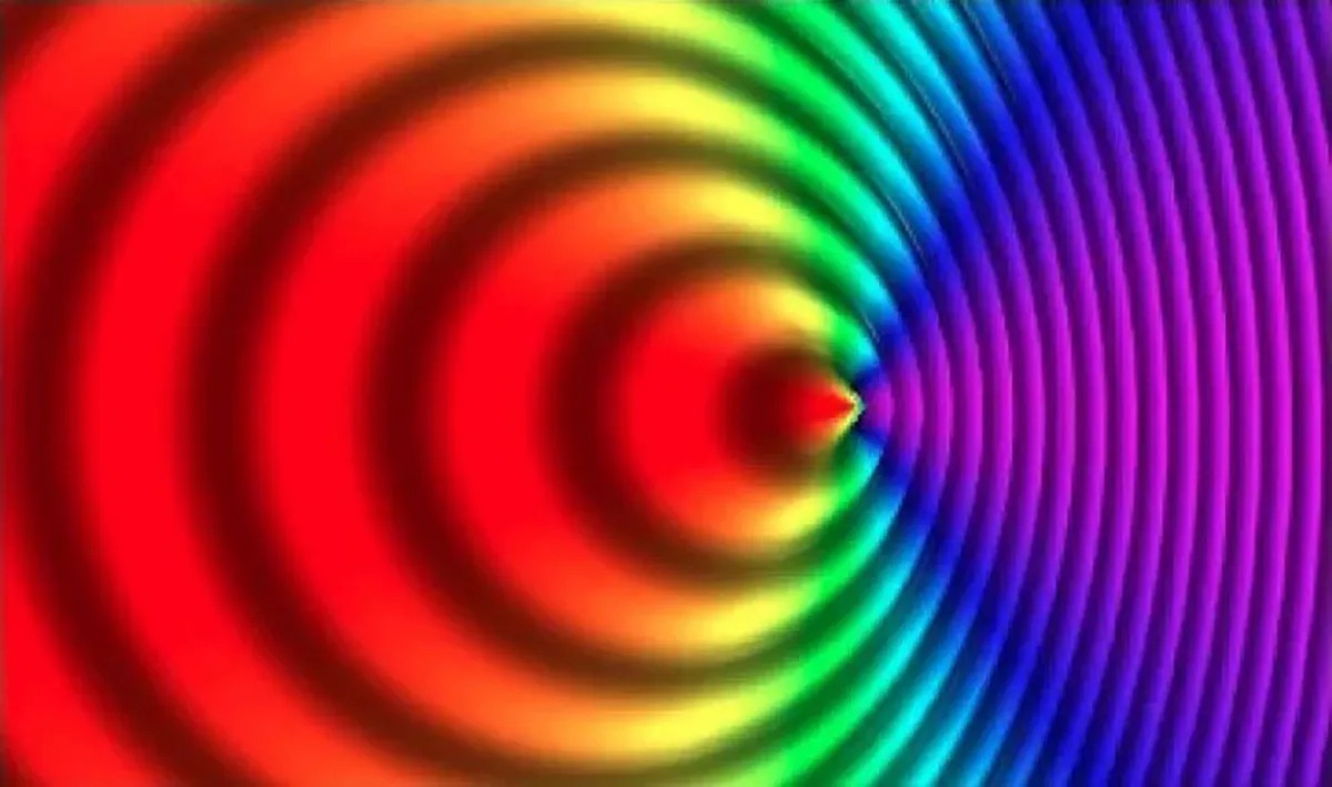 مرکز واقعی جهان کجا است؟