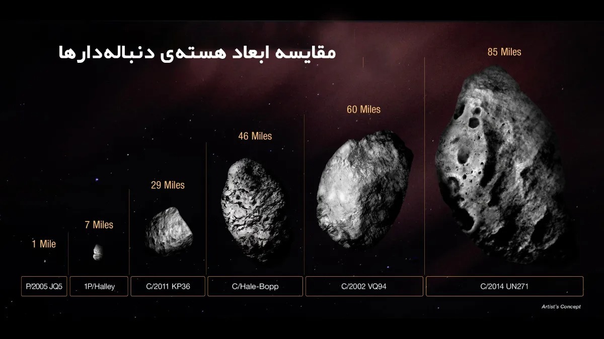 با ترسناک‌ترین پدیده‌های فضایی آشنا شوید