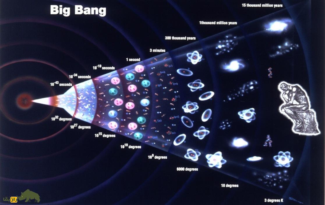 عجیب اما واقعی؛ صدای واقعی بیگ بنگ را بشنوید! عجیب اما واقعی؛ صدای واقعی بیگ بنگ را بشنوید!