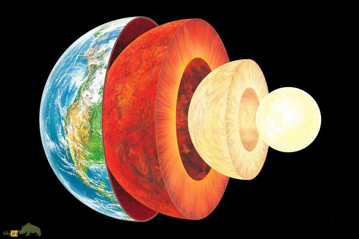بازسازی تصاویر هسته زمین
