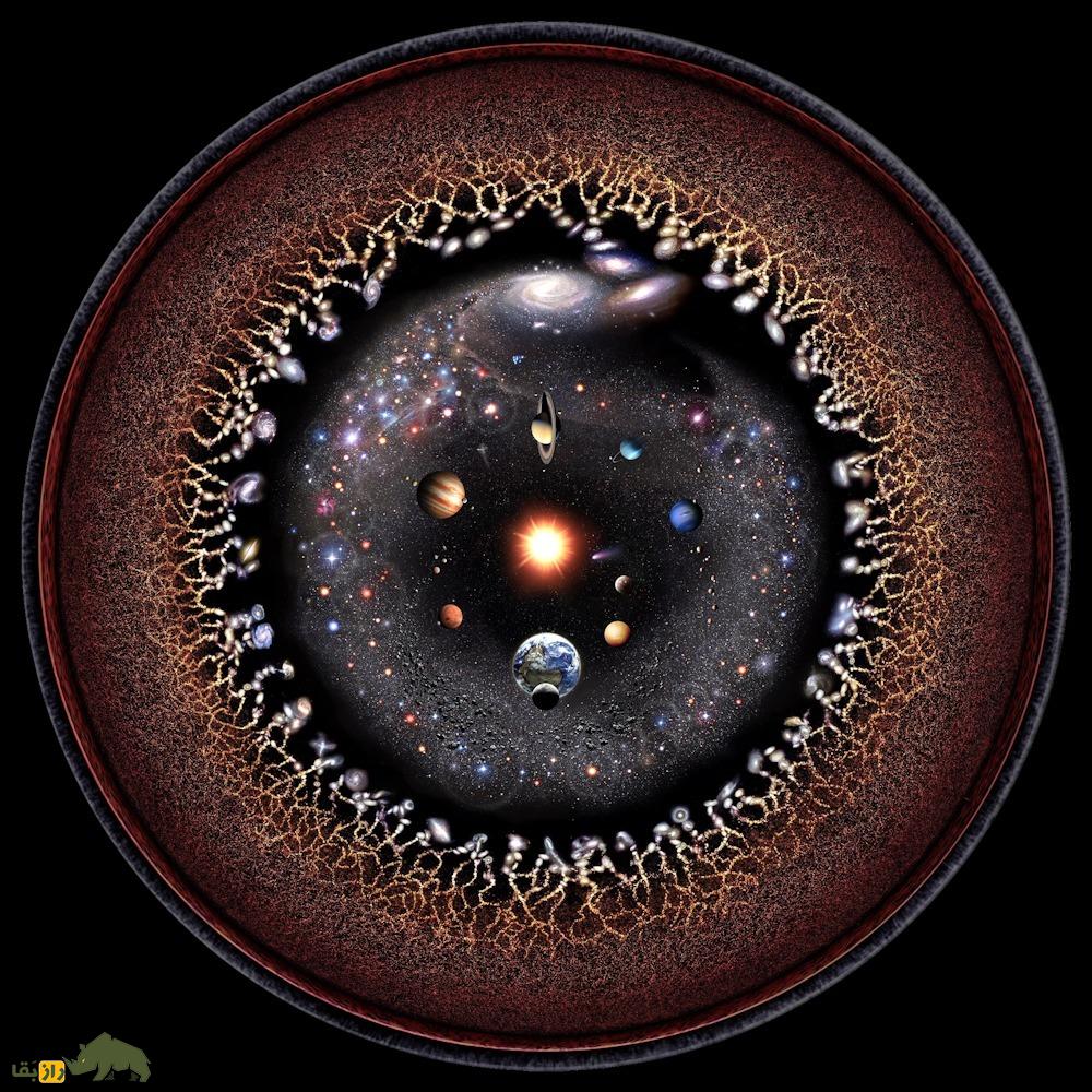 بعد از فضا چه چیزی وجود دارد؟