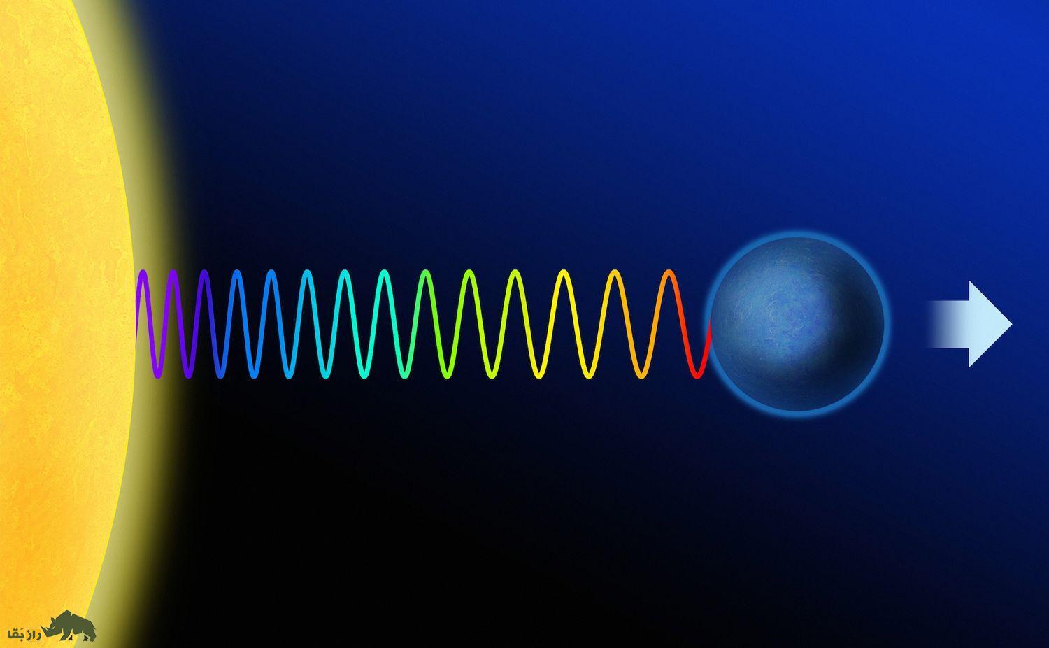 اگر فضا پر از ستاره است پس چرا اینقدر تاریک است؟! اگر فضا پر از ستاره است پس چرا اینقدر تاریک است؟!