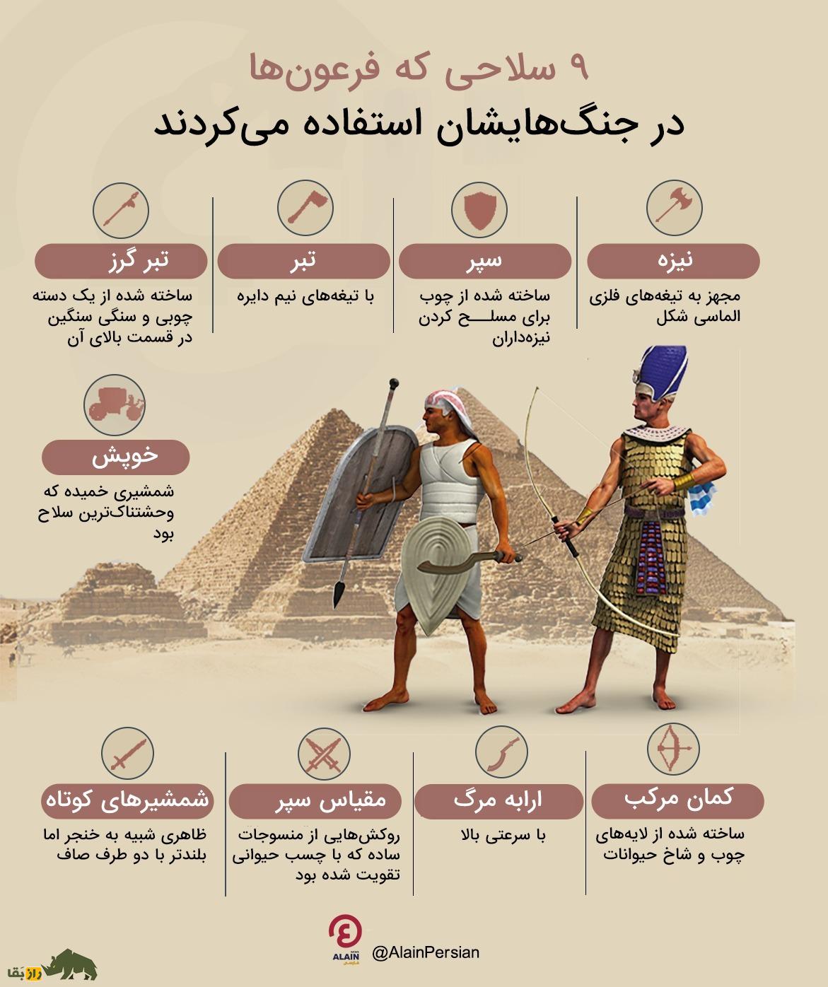 وحشتناکترین سلاحهای مصریان باستان؛ از خوپش تا کمان مرکب! وحشتناکترین سلاحهای مصریان باستان؛ از خوپش تا کمان مرکب!