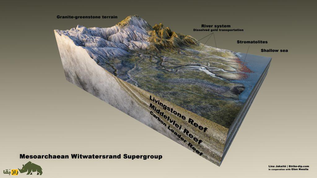 با ارزش‌ترین نقطه زمین؛ نصف طلای جهان در اینجاست!