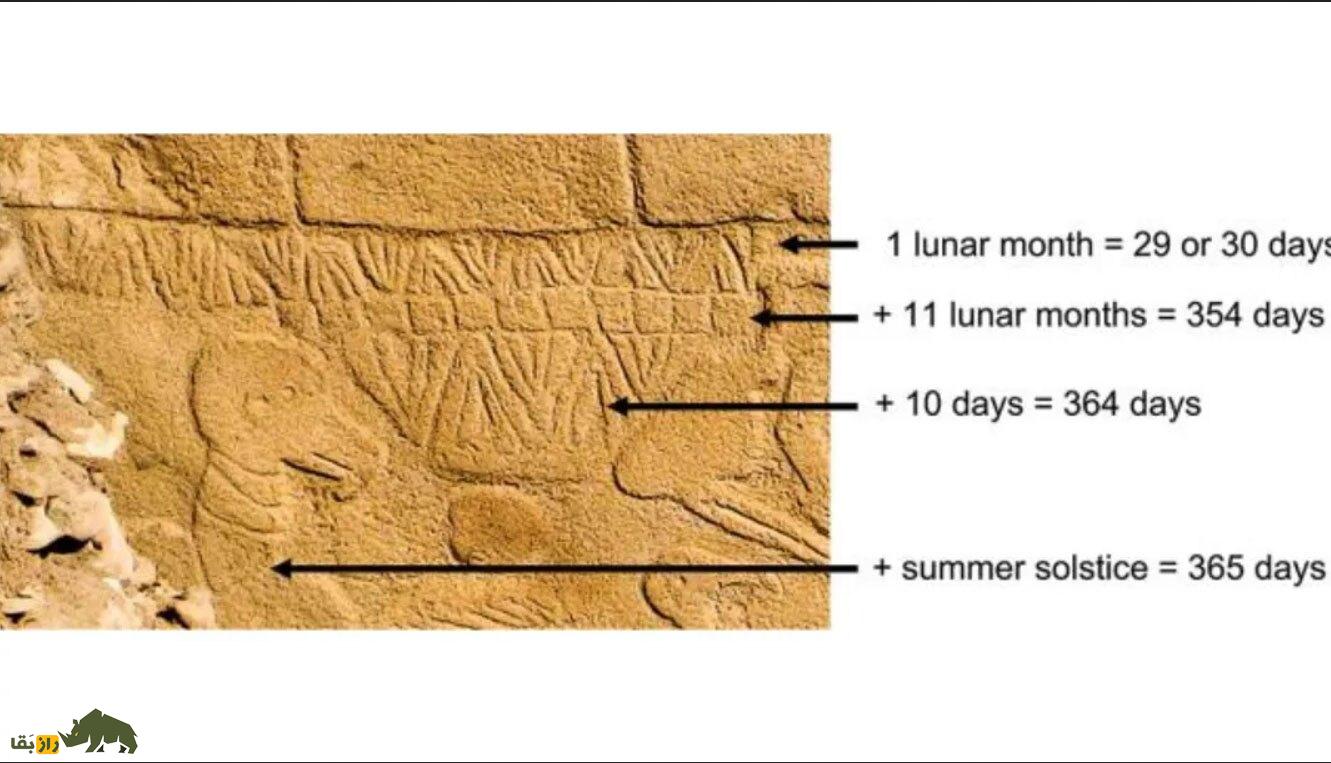 قدیمیترین تقویم جهان در معبدی ۱۳ هزار ساله در ترکیه کشف شد قدیمیترین تقویم جهان در معبدی ۱۳ هزار ساله در ترکیه کشف شد