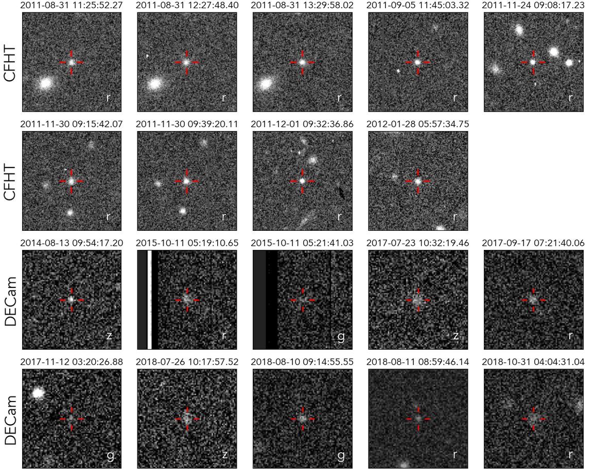 یک سیاره جدید در منظومه شمسی کشف شد یک سیاره جدید در منظومه شمسی کشف شد